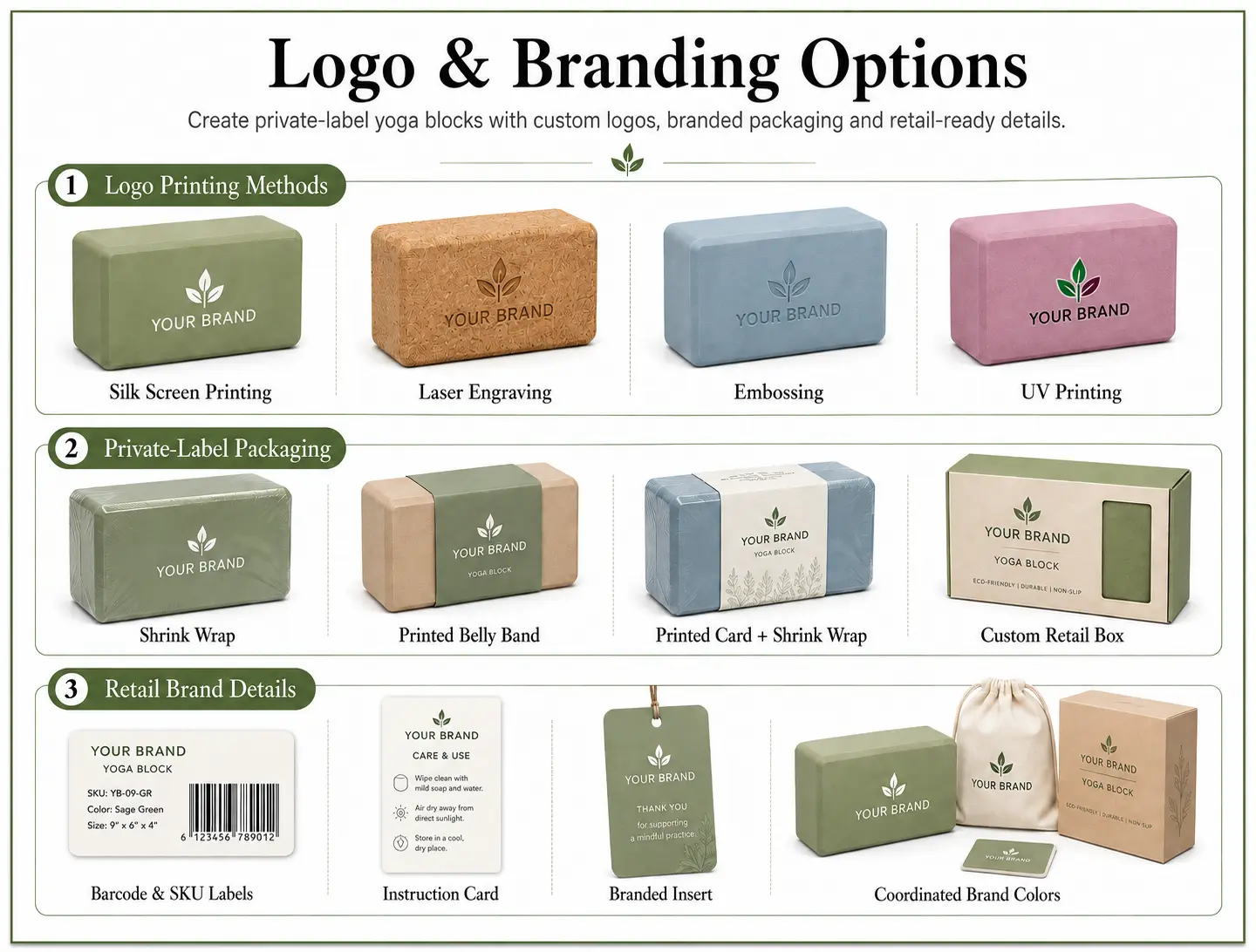 Custom yoga block logo printing, private-label packaging and retail branding options