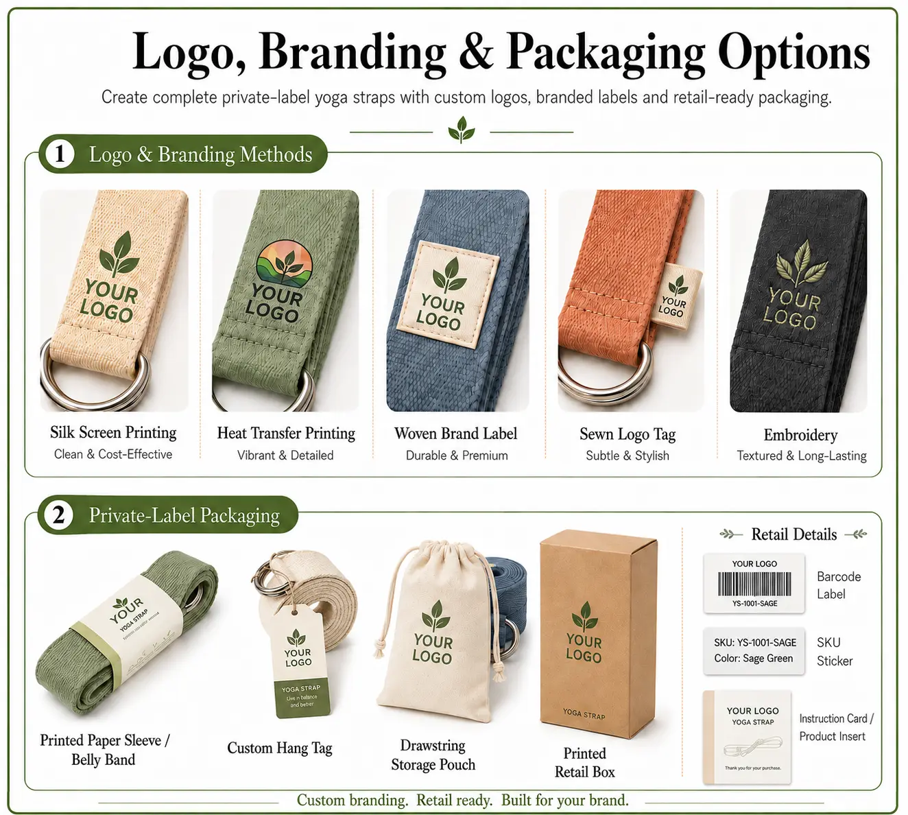 Custom yoga strap logo printing, brand labels and private-label packaging options including belly bands, hang tags, pouches and retail boxes.